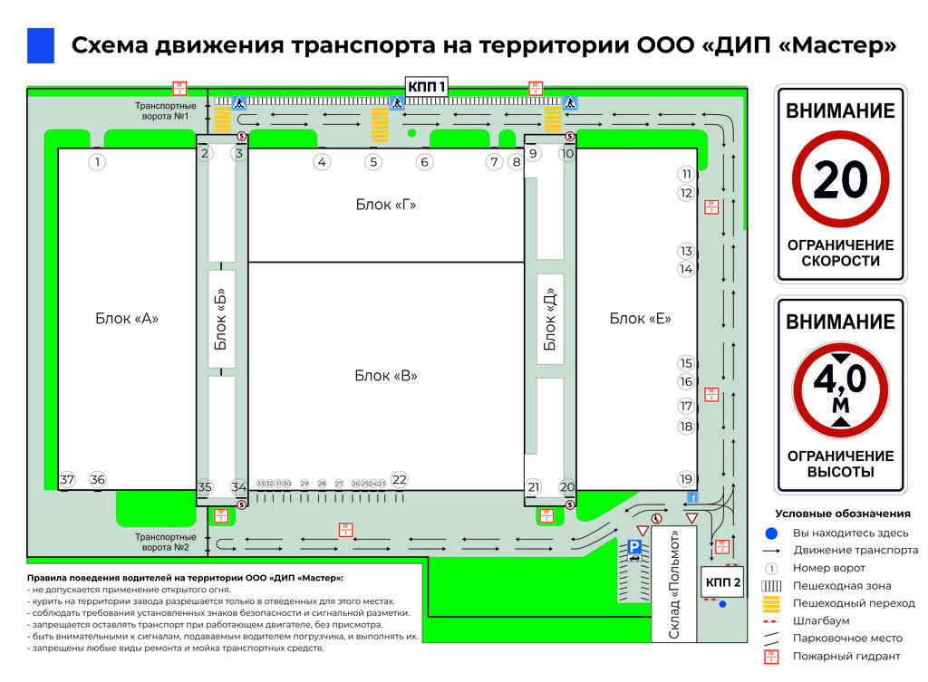 схема движения